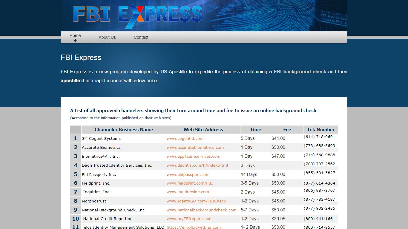 FBI approved channelers list | FBI Express